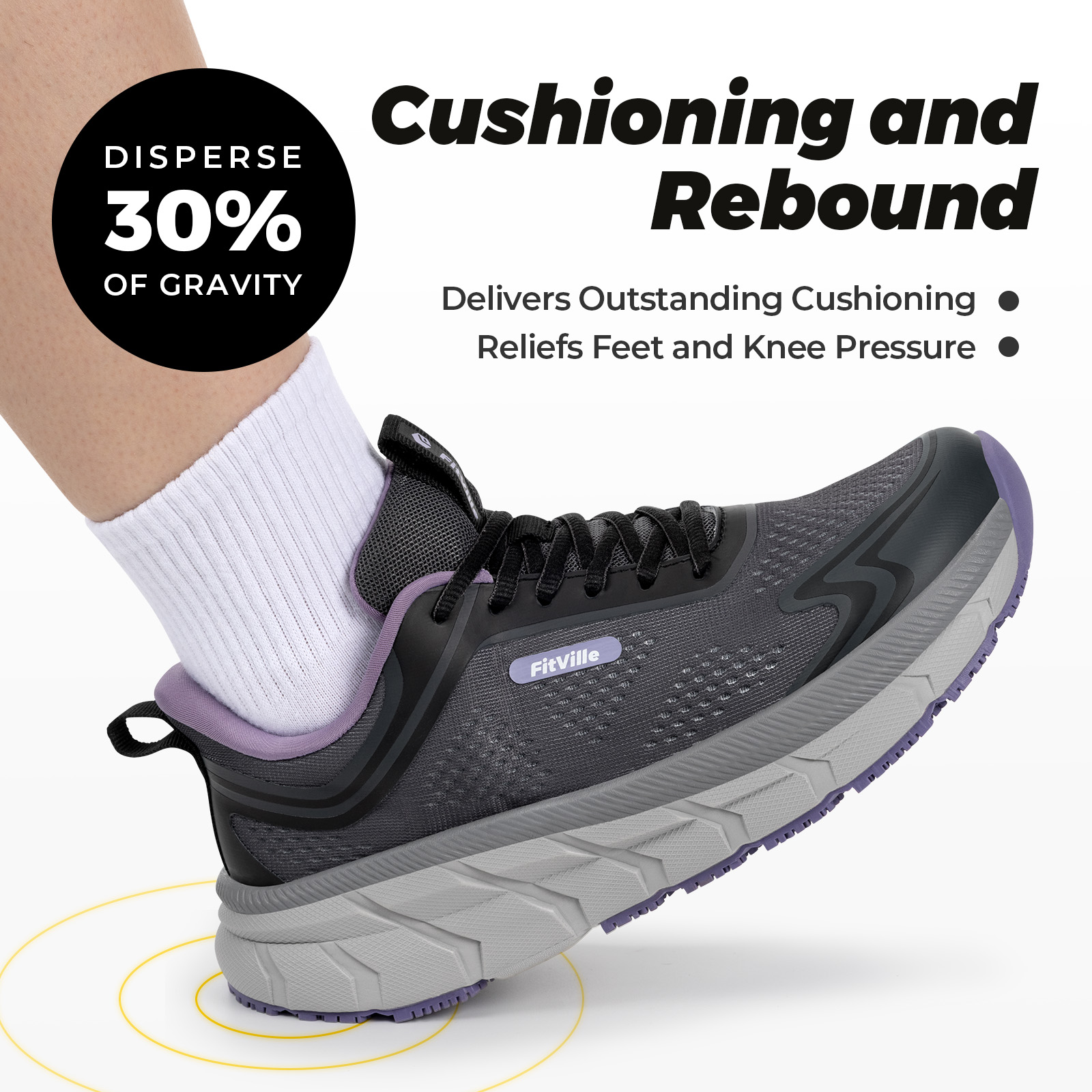 Fitville Women's Sports Shoes  - đánh giá và giá Electronics Repairs